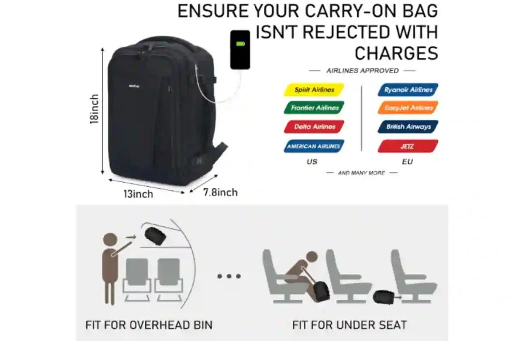 Diagram of underseat personal item bag size limit 18x14x8 inches