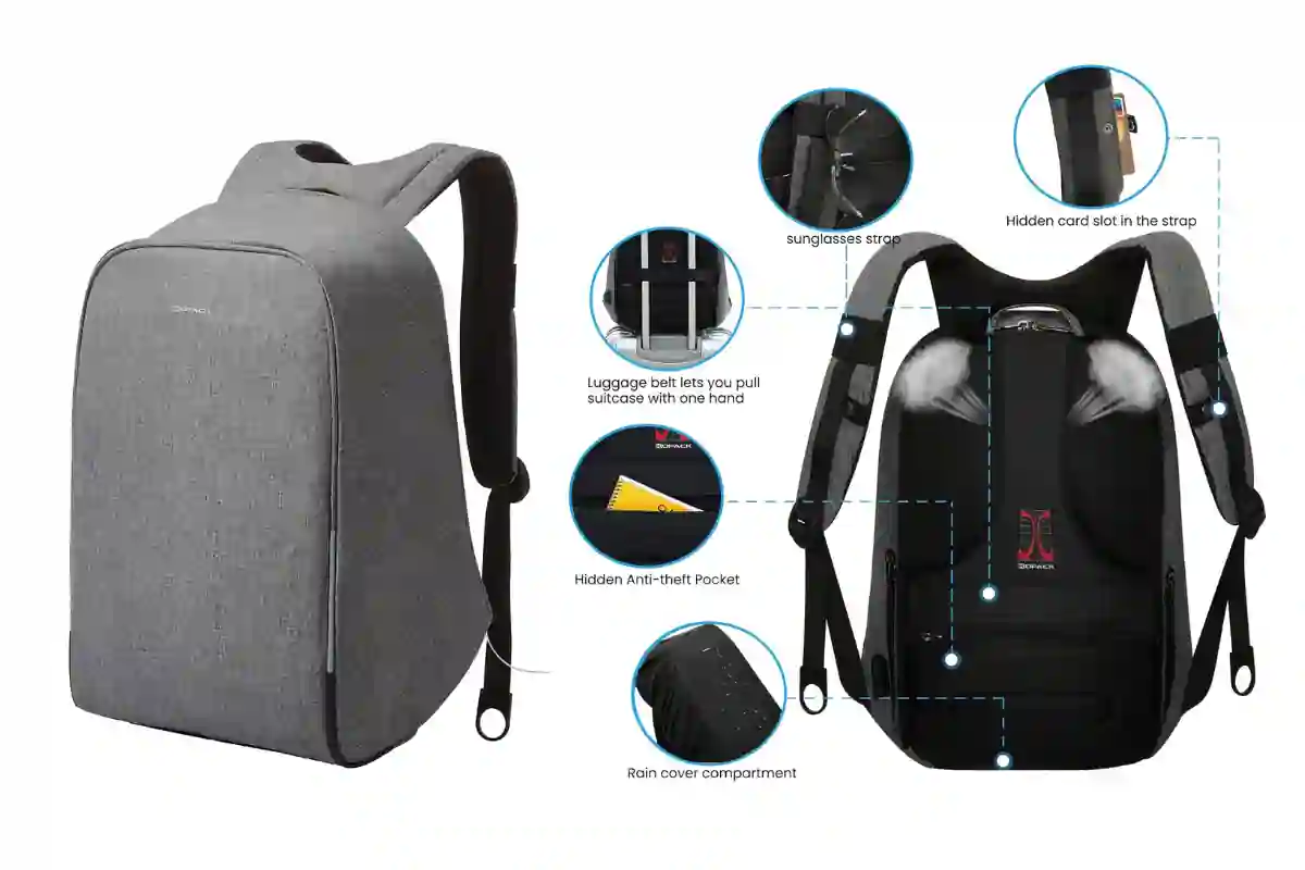 TSA-friendly Kopack backpack with phone pocket on the strap, USB charging port, and water-resistant material.