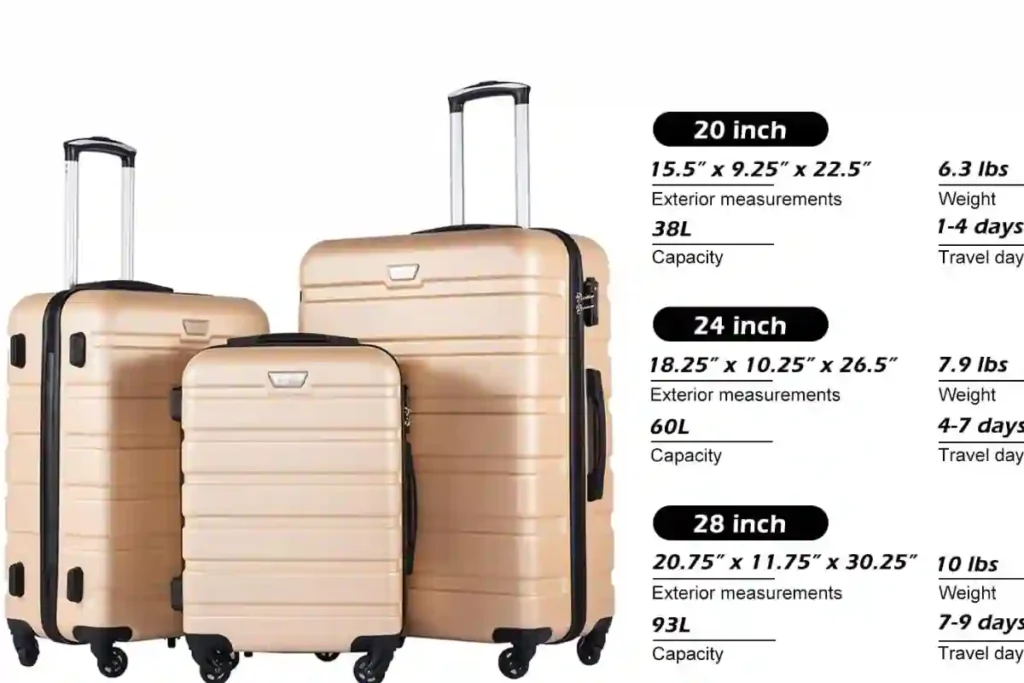 Coolife 28-inch large lightweight hard shell suitcase in silver finish, part of a 3-piece travel set.