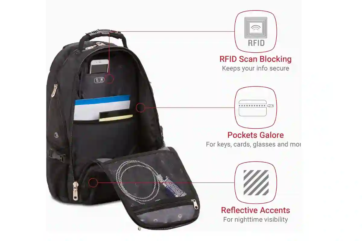 SwissGear 1900 shown open with a 17-inch laptop inside, representing one of the best 17-inch laptop backpacks for business travel