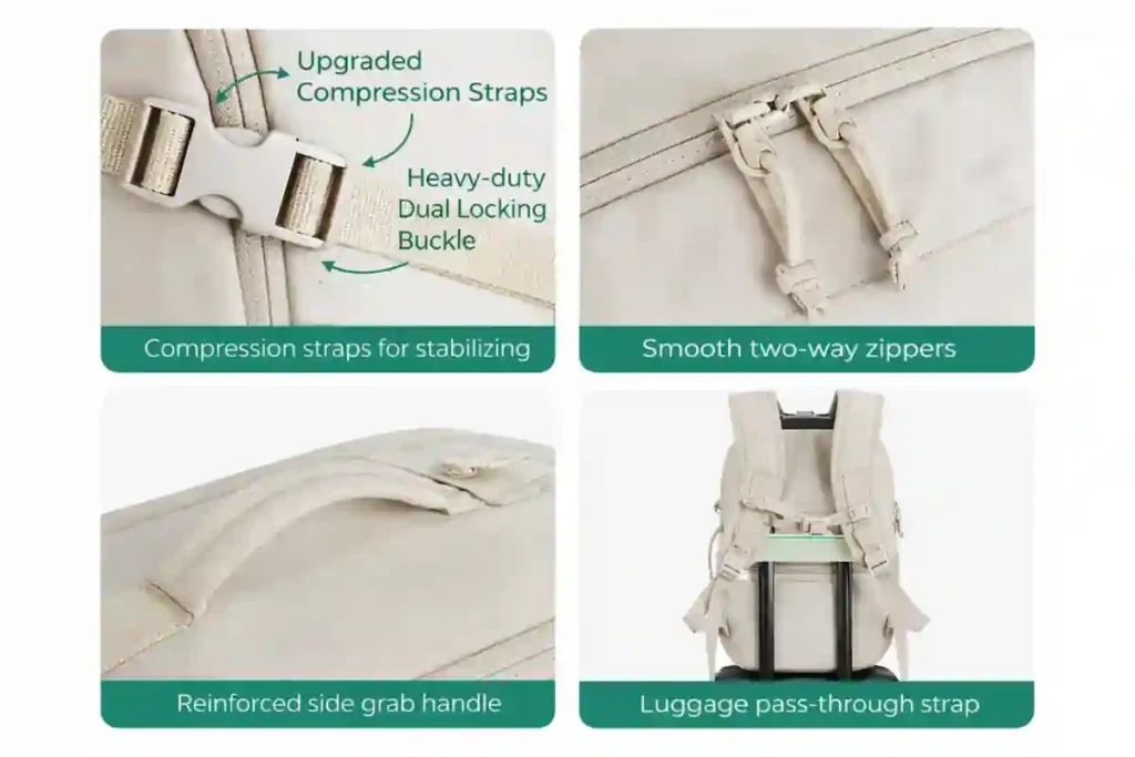 Close-up views of BAGSMART Blast travel backpack showing compression straps with locking buckle, smooth two-way zippers, reinforced side handle, and luggage pass-through strap